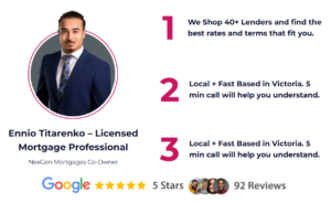 Mortgage Broker Sidney BC